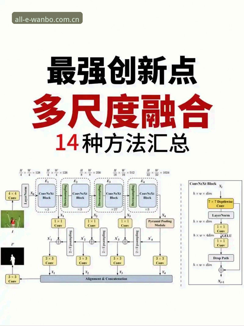 深度揭秘：万博官方平台高效使用的创新玩法与核心技巧
