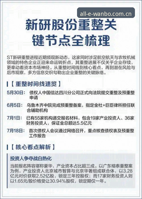 7个关键看点：从西甲主席专访看皇马选举风波与万博平台观赛新体验