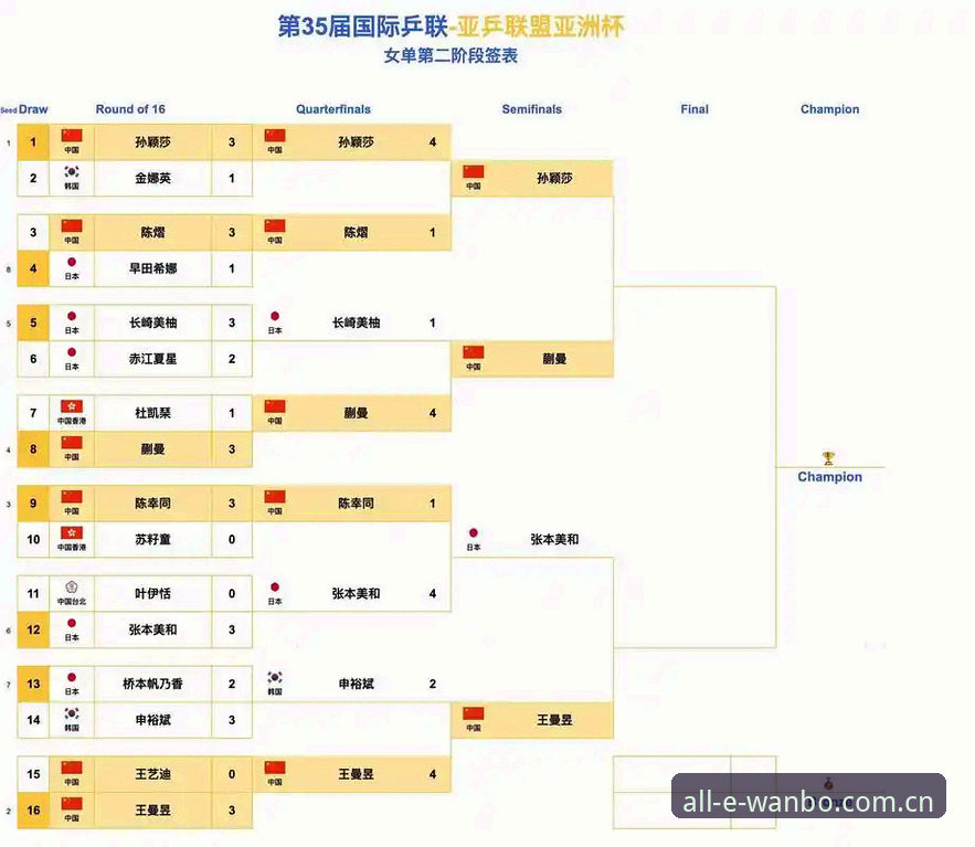 足协第三批禁足名单公布，万博官方平台用户热议：3大足球乱象深度解析
