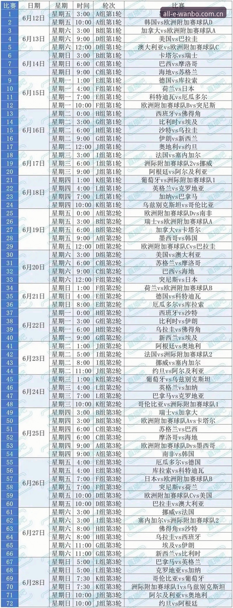 万博竞技官方教程必备 2026世界杯观赛体验报告:签证危机与“冷场”背后的深度评测