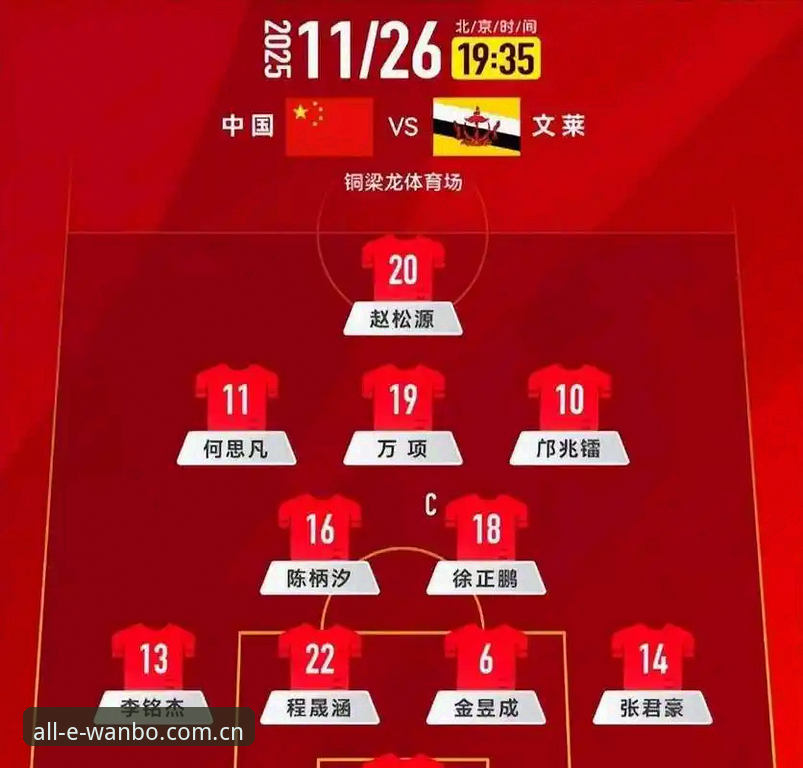 掌握U17世界杯抽签结果的关键解读——从万博官方平台视角看中国队的挑战与机遇